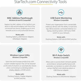 Startech StarTech.com USB-A & USB-C Docking station - Hybrid Universal Laptop Dockingstation für zwei Monitoren 4K60Hz HDMI & DP - USB Hub, Schwarz,