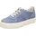 Paul Green Plateau-Sneaker Blau Damen 41