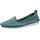 Andrea Conti Slipper Damen Hellblau 41