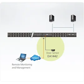 ATEN EA1442 Reed Door Sensor,