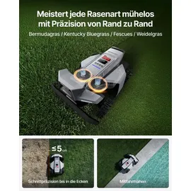 Segway Navimow X420 2.000 m2