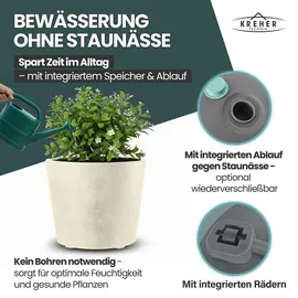Kreher Millennium Pflanzkübel 59 x 49 cm 80 Liter