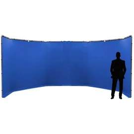 Manfrotto Lastolite Panoramic Background Connection Kit 2.3m Chroma Key Blue.