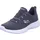 SKECHERS Dynamight Damen Grau 39