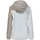 Rock Experience Great Roof 2.0 Jacke Damen Grau M