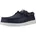 Canvas Navy 43