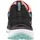 Puma Safety Puma Sicherheitshalbschuh CELERITY Knit Blue/Coral 39