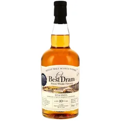 Bunnahabhain 10 Jahre - 2014/2024 - Staoisha - Best Dram - Rum Cask...
