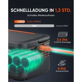 Jackery E500 V2 512 Wh mit 100W Solarpanel und 5M Verlängerungskabel