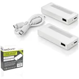 INNOVATE Schrankbeleuchtung Mini 2er Set [Schranklicht mit Bewegungsmelder Magnete Akku] I Unterbauleuchte Bewegungsmelder Licht I LED Lampe Akku I LED Schrankbeleuchtung Kleiderschrank Klebemagnete