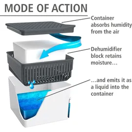 Wenko Cube Nachfüller 500 g - Weiß