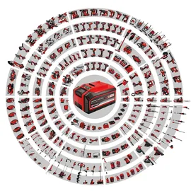 Einhell TC-RA 18 Li BT