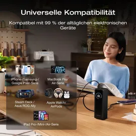 EcoFlow Powerbank 25000mAh 170W mit Zwei 140 W USB-C-Anschlüssen, Tragbares Ladegerät zum gleichzeitigen Laden mehrerer Geräte - Schwarz