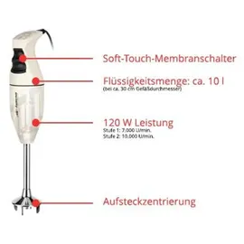 Unold Zauberstab E 120 Select Stabmixer