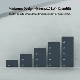 sunniva TSOL-DB2000Lite LiFePO4 2400 W inkl. 2,01 kWh Solarspeicher