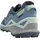 Lowa Maddox Pro GTX Low Damen Rauchblau / Blau 37,5