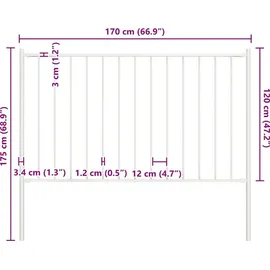 vidaXL Zaunelement mit Pfosten 1,7 x 1,25 m Weiß