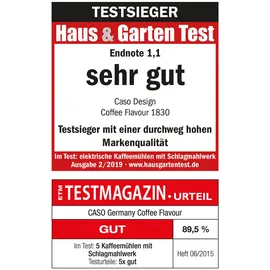 CASO Design Coffee Flavour