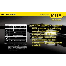 Nitecore MT1A schwarz