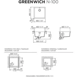 Schock Greenwich N-100 Einbau Magma