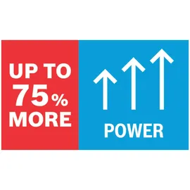 Bosch EXSB18V-150 inkl. 2 x 8,0 Ah Akku + Ladegerät + L-Boxx