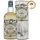 Douglas Laing & Co Rock Island Blended Malt Scotch 46,8% vol 0,7 l Geschenkbox