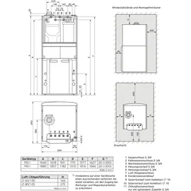Vaillant Paket 1.464/2 auroCOMPACT 0010029782