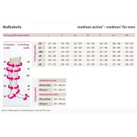 medi mediven for Men CCL1 Kompressionsstrümpfe normal (39-44 cm) Trikotabschlussrand 1, St