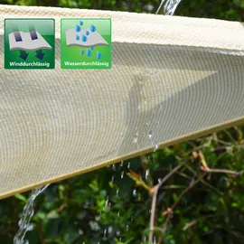 AMANKA UV Sonnensegel Wasserdurchlässig 6x6 - Viereckig - Sonnenschutz Garten Terrasse