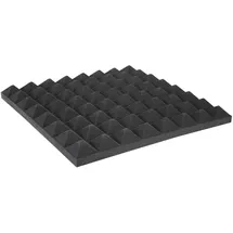 Omnitronic Akustikschaumstoff Pyramide schwarz 2 St. 50 x 50 cm