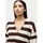 LeGer By Lena Gercke T-Shirt mit Polokragen Modell 'Cora', Offwhite, 44,