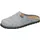 Dr. Brinkmann Pantoffeln Grau 42