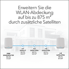 Netgear Orbi Wi-Fi 6 System RBK763S, Router und 2x Satellit Set,