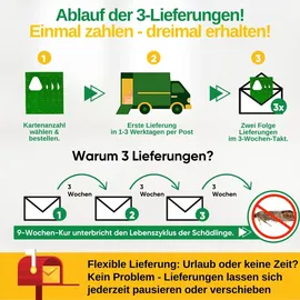green guardia Schlupfwespen gegen Apfelwickler Pheromonfalle 6 Karten