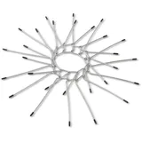 Gardigo Marder-Abwehr-Gürtel, 2er-Set