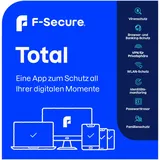 F-Secure Total Security und VPN 2019 ESD 5 Geräte 2 Jahre ML Win Mac Android iOS