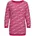 pink 20