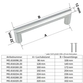 MS Beschläge Ø Edelstahl Möbelgriff inkl. Schrauben
