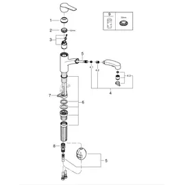 Grohe Start Einhebelmischer Schwarz