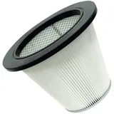 cleancraft Poly-Kartuschenfilter Abluft 7010256