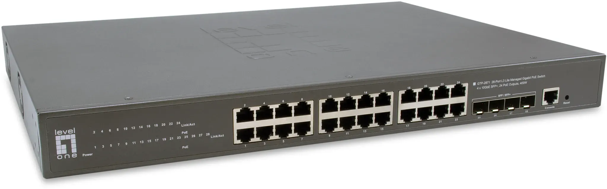 GTP-2871 neu