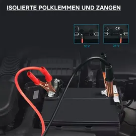 Wiltec Batterieladegerät 12V 24V Ladegerät und Starthilfe für Motorräder, Kfz, Lkw, Akkuladegerät Boost 430 mit Schnellladung