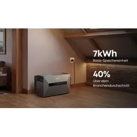 Anker Balkonkraftwerk monokristallin 3500 W inkl. Kabel + Wechselrichter