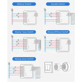 Aubess Smart Switch Zigbee-Modul – 2 Kanäle,