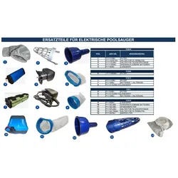 Gre Filter für Poolreiniger Electric VAC, Wels 1