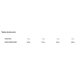 DOLINA NOTECI Cat Adult mit Kalbfleisch 400 g