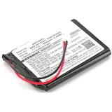 Akkuversum Akku kompatibel mit Ascom D43, Telefon/Festnetz Li-Ion Batterie