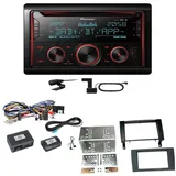 Pioneer FH-S820DAB DAB+ Bluetooth FLAC CD USB Einbauset für Mercedes SLK R171