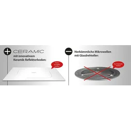 CASO Design MG 25 Ecostyle