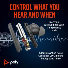 Poly Voyager Free 60+ Schwarz